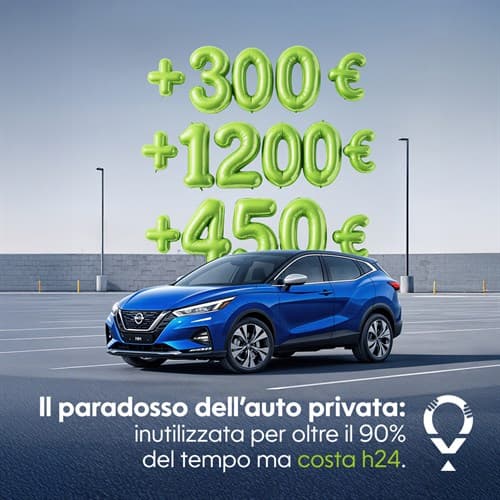 Il paradosso dell’auto privata: inutilizzata per oltre il 90% del tempo ma costa h24